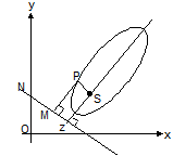 726_General equation of ellipse.png